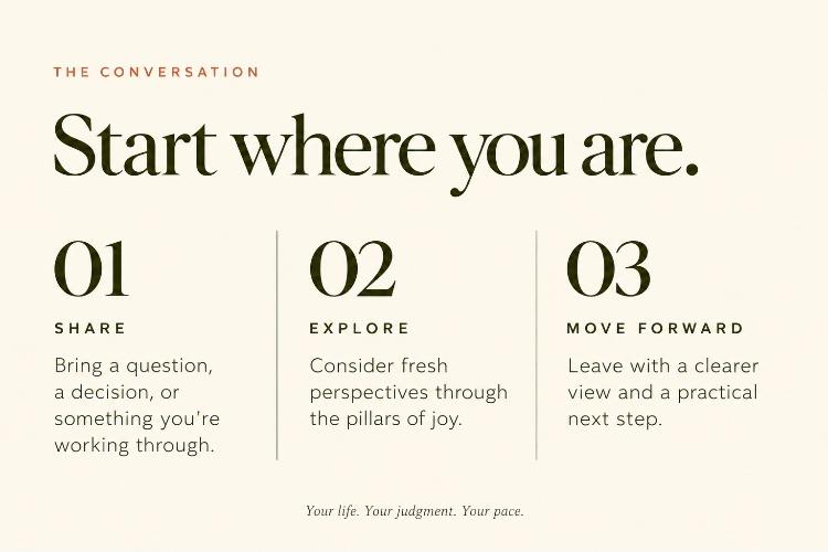 The Conversation — Start where you are. Share, explore, move forward.